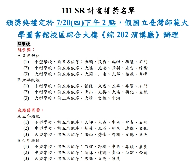 得獎資料