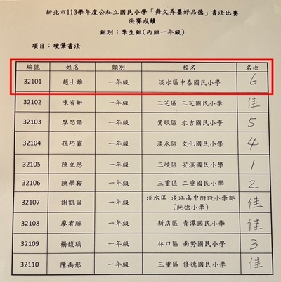 賀!本校參加舞文弄墨硬筆書法比賽榮獲佳績圖片