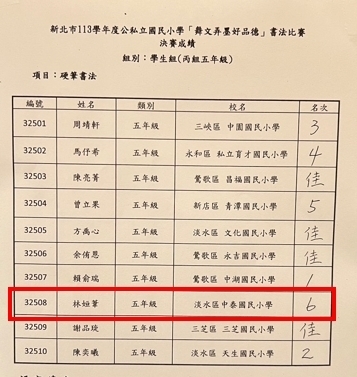 賀!本校參加舞文弄墨硬筆書法比賽榮獲佳績圖片