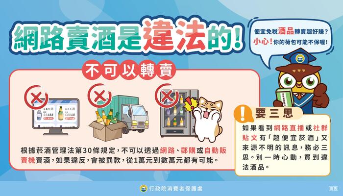 消費者保護教育