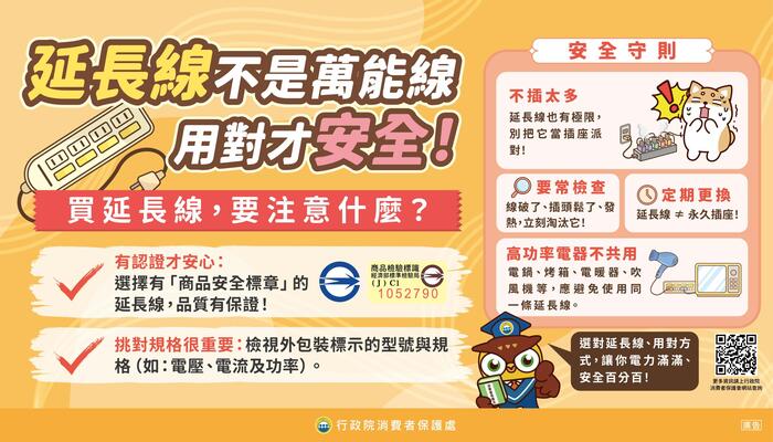 消費者保護教育