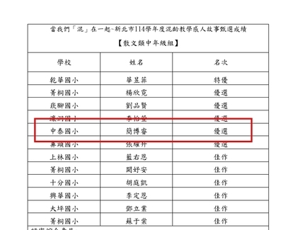 賀！本校學生參加【我們「混」在一起~新北市114學年度混齡教學感人故事甄選】，榮獲佳績！圖片